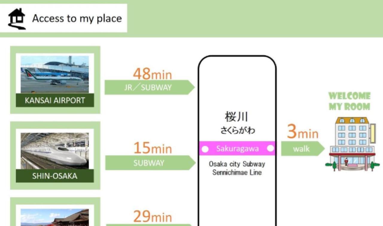 Apartmán Eni Minamihorie Kaede Ósaka Exteriér fotografie